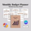 Editable Monthly Budget Planner Template on Canva