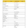 balance sheet
