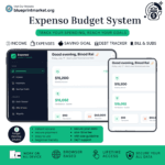 Expenso Budget Planner Web App Dashboard showing Income, Expenses, and Savings Analytics
