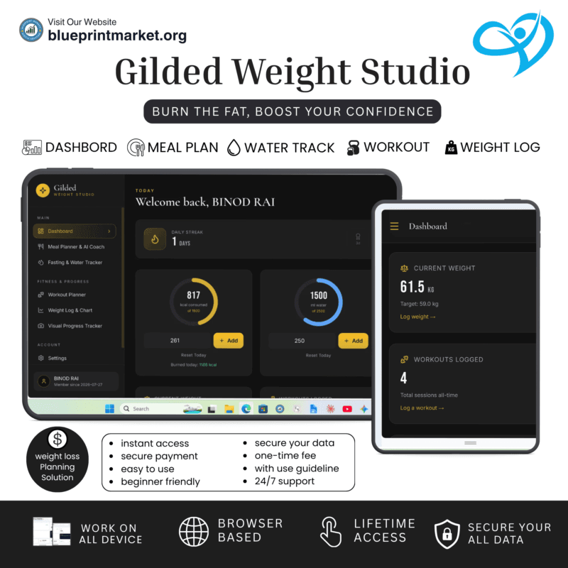 Digital Weight Loss Planner Main Dashboard with Streak Tracker