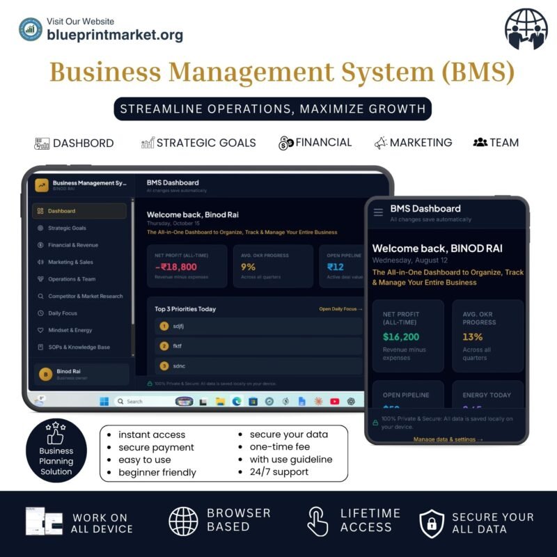 Business Management System BMS digital dashboard dark mode executive planner