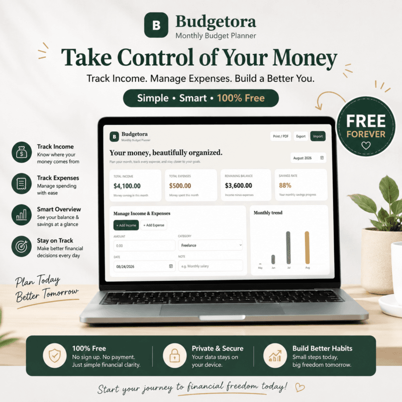 Budgetora Free Monthly Budget Planner dashboard displayed on a laptop screen showing income tracking, expense management, and monthly financial savings trend.