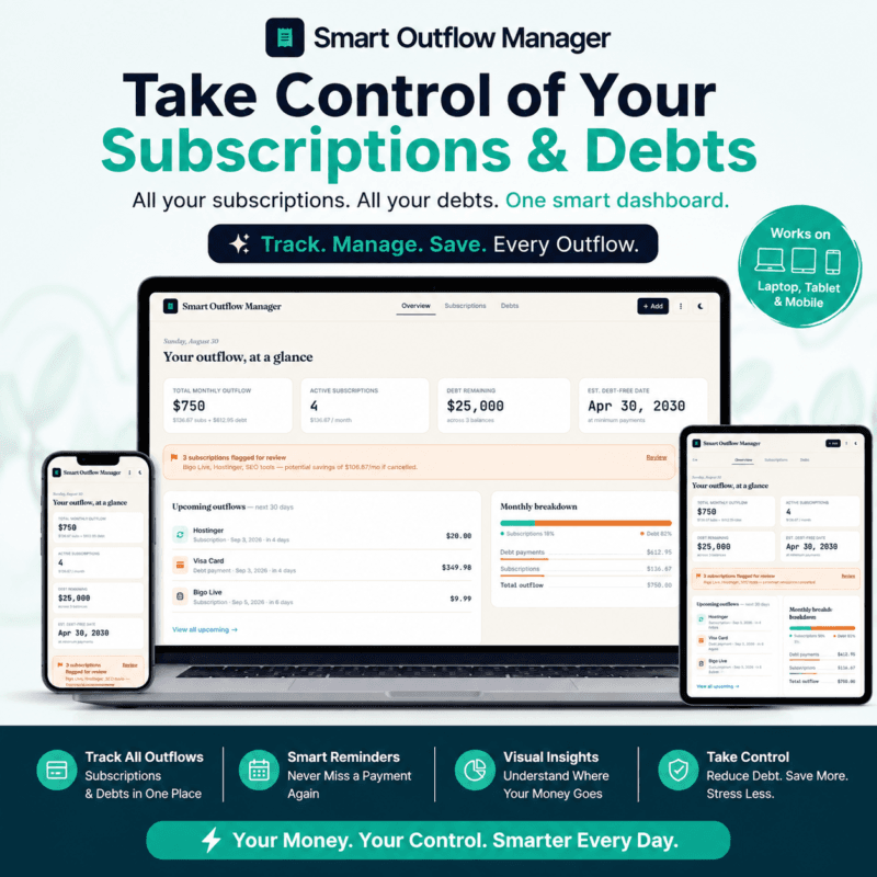 Smart Outflow Manager dashboard mockups displayed on laptop, tablet, and smartphone screens showing total monthly outflows, subscriptions, and debt tracking tools.