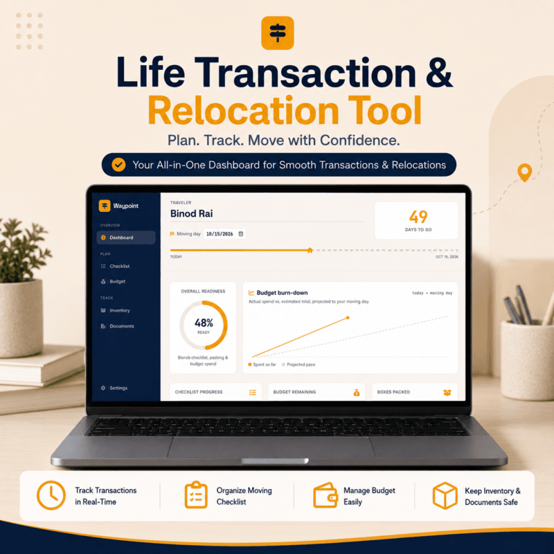 Waypoint life transition and relocation web app dashboard on laptop screen showing moving countdown and readiness engine