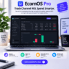 EcomOS Pro e-commerce operating system channel ROI dashboard comparing revenue and ad spend across marketing sources.