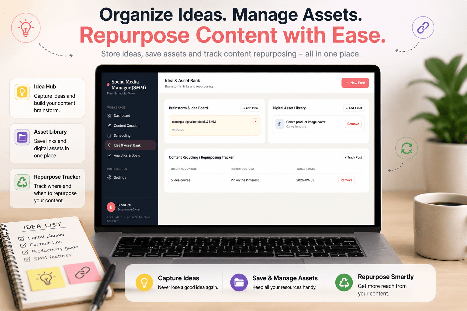 Idea & Asset Bank interface inside a social media manager tool featuring brainstorm sticky notes, digital asset library links, and a content repurposing tracker.
